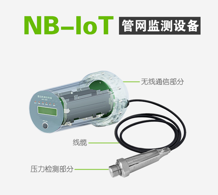 �����ܾW(w��ng)�h�̿���