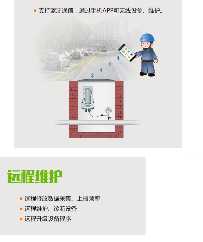 �ܾW(w��ng)�h�̿���