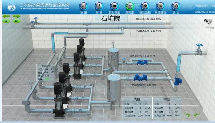 簡(jiǎn)述污水泵站系統(tǒng)控制解決方案 泵站控制